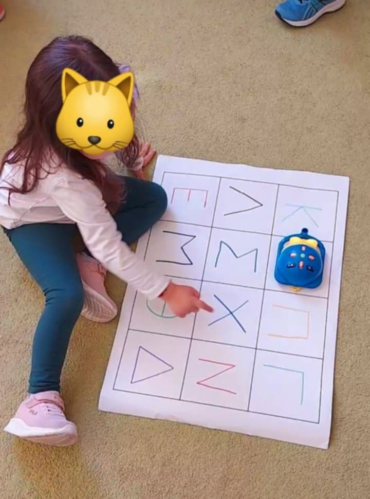 ΔΡΑΣΤΗΡΙΟΤΗΤΕΣ ΜΕ ΤΟ ΑΡΧΙΚΟ ΓΡΑΜΜΑ ΤΩΝ ΟΝΟΜΑΤΩΝ